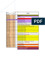 DWE4 Overall 2011-12