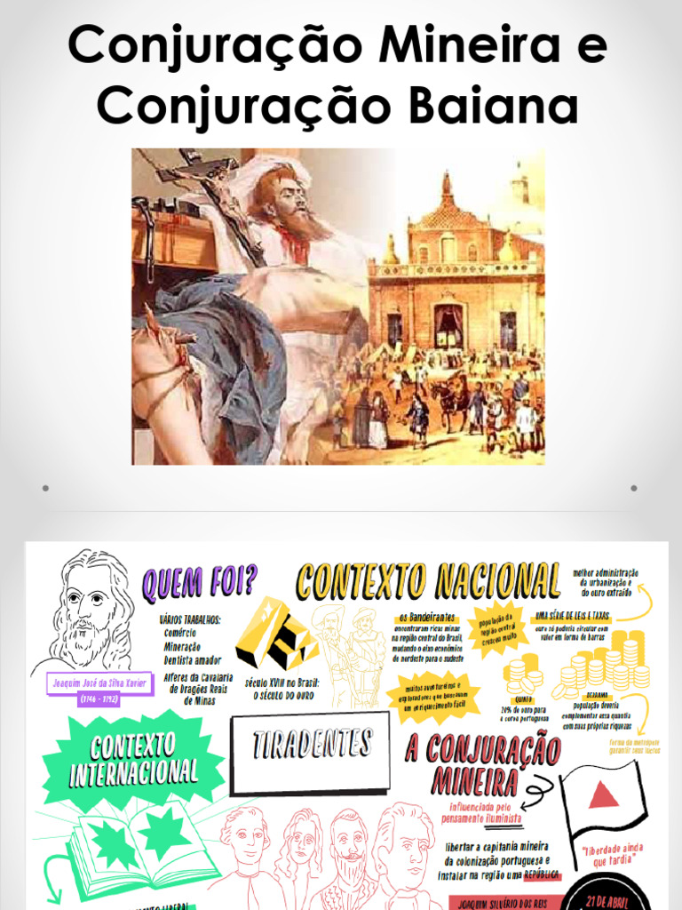 Aula Conjuração Mineira e Baiana | PDF