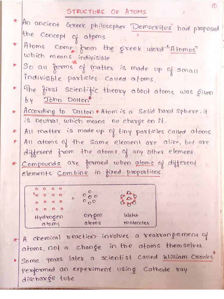 Chapter - 2 (Structure of Atoms) | PDF