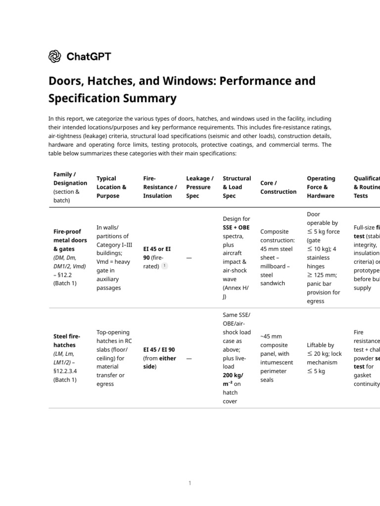 Doors, Hatches, and Windows Specifications | PDF | Door | Window