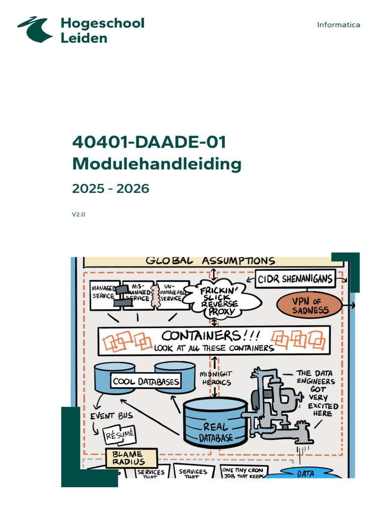 40401-DAADE-01 MH 2.0 | PDF