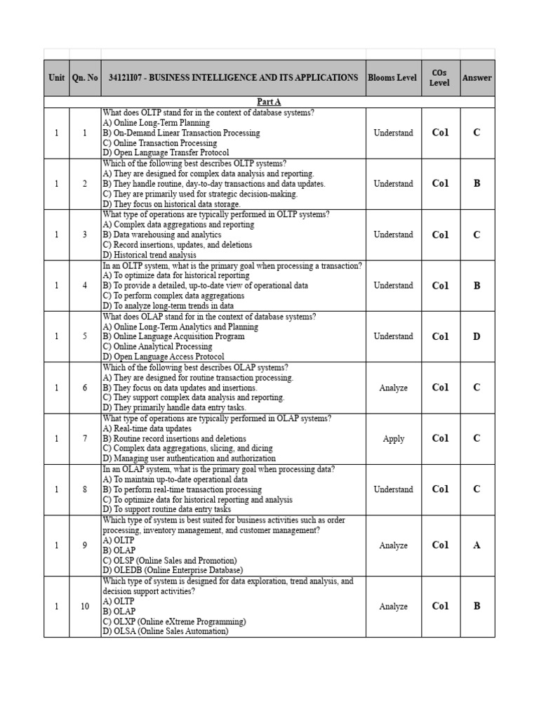 34121i07 - Business Intelligence and Its Applications-Print Ok | PDF ...