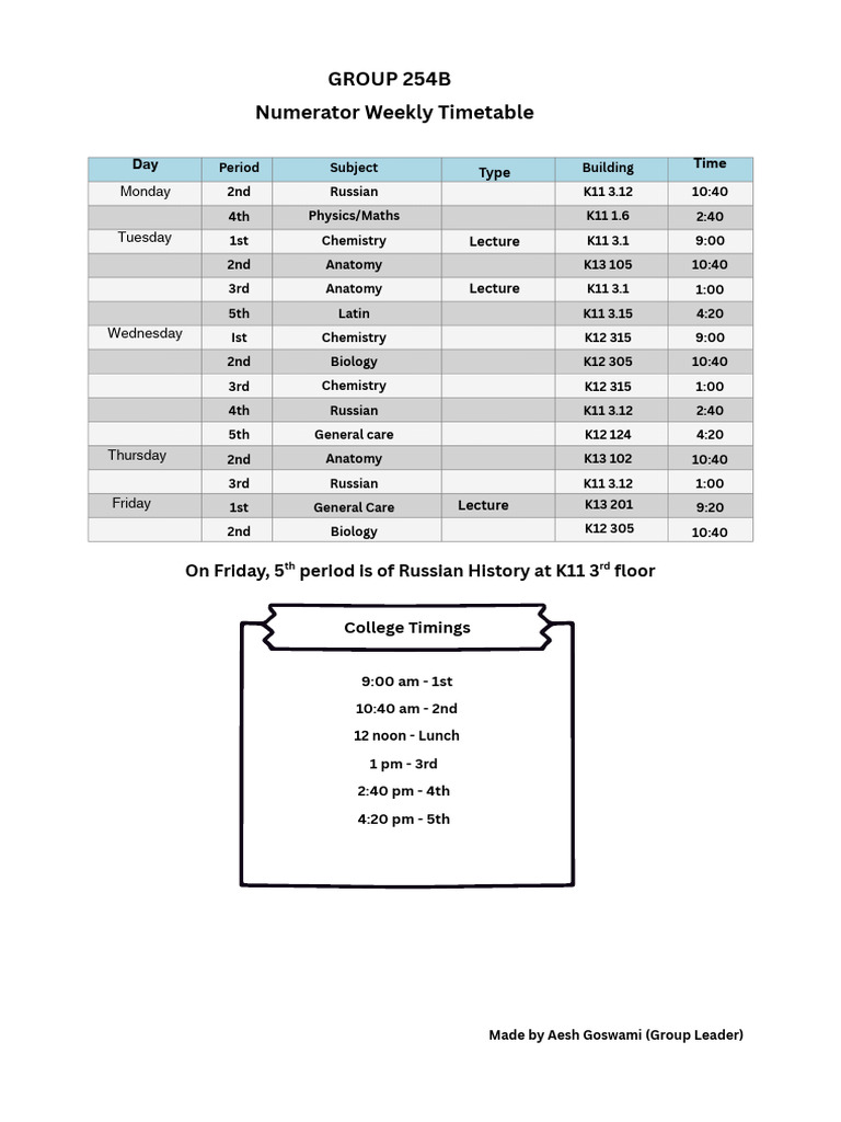 Numerator Timetable PDF | PDF