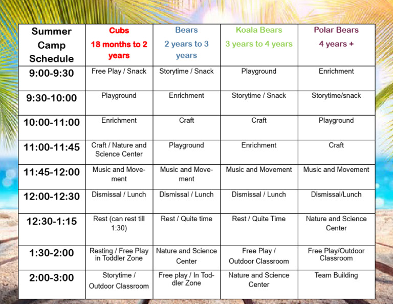 Summer Camp Schedule for Toddlers | PDF