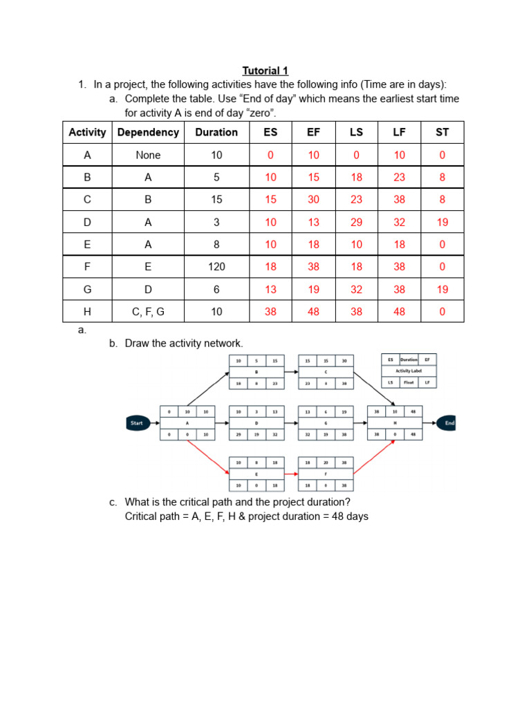Tutorial 1 | PDF