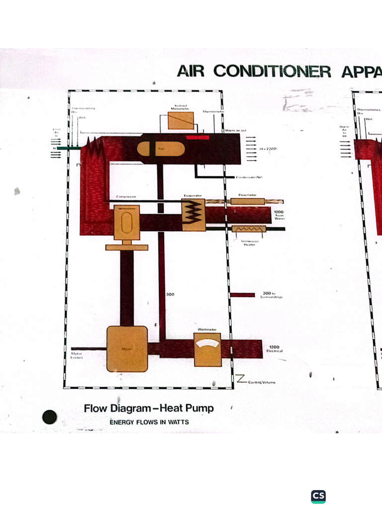 6.air Conditioning System | PDF