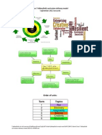 Microsoft Word - Year 7 Abbey Field Curriculum Delivery Model 2012-13 ORDER[1]