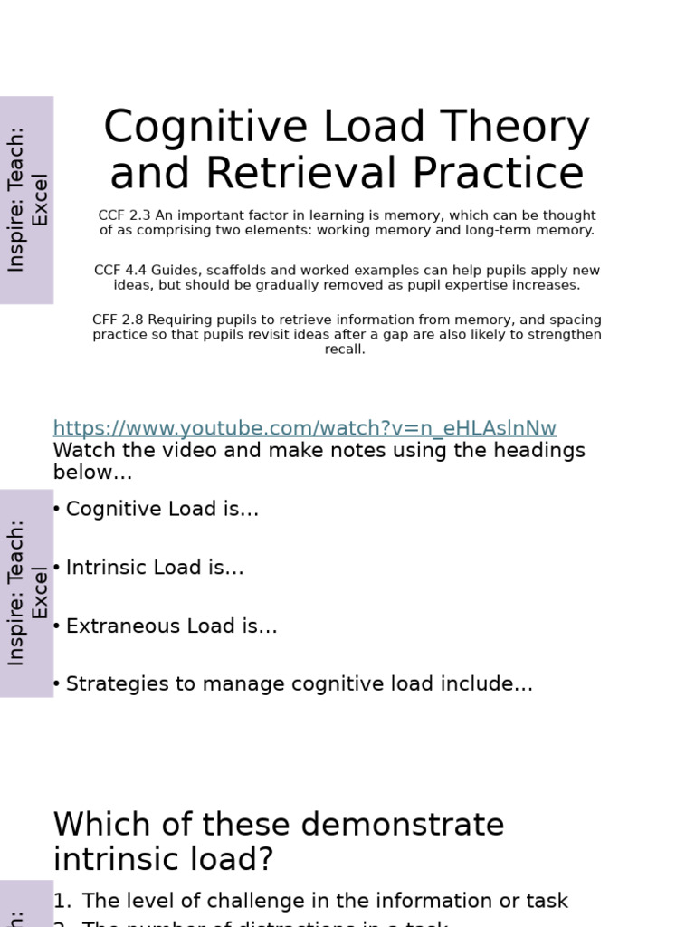 Cognitive Load Theory in Education | PDF | Human Communication | Cognition