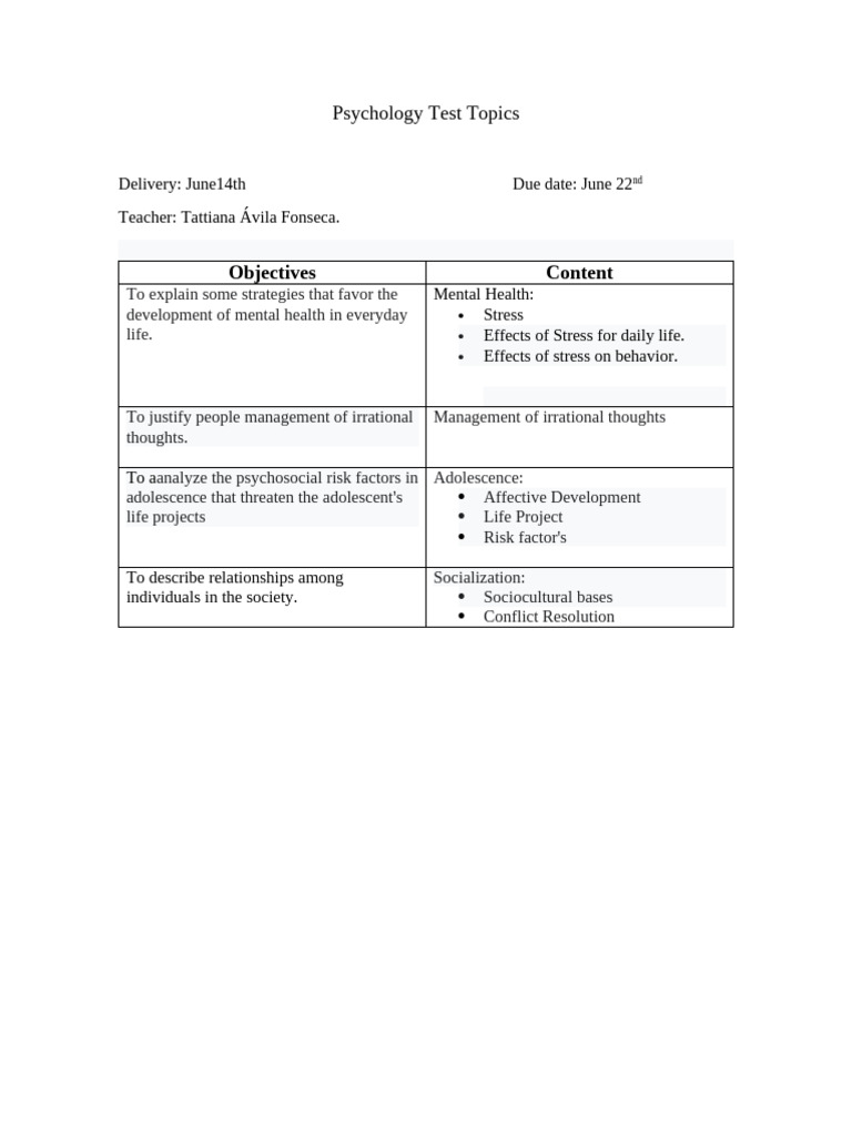 Objectives Content: Psychology Test Topics | PDF