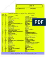 21-2012 TOP-40 (ALFA RADIO 96) (SERRES) (19-5 ΕΩΣ 26-5-12)