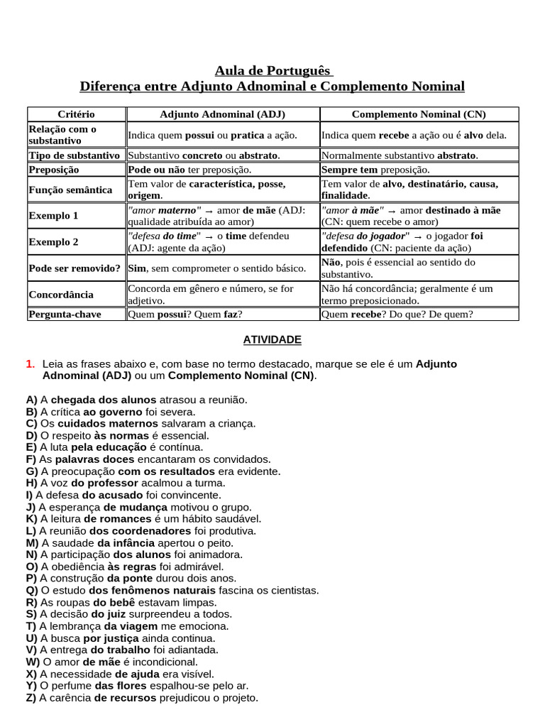 Atividade de Adjunto Adnominal e Complemento Nominal | PDF | Pronome ...
