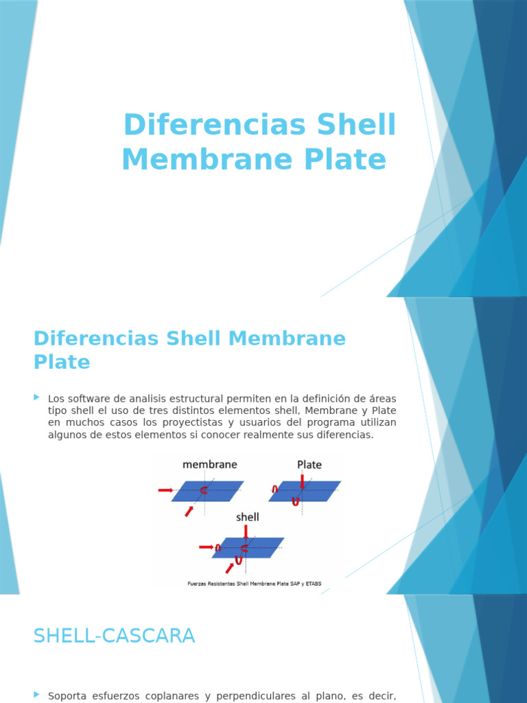 Diferencias Shell Membrane Plate | PDF