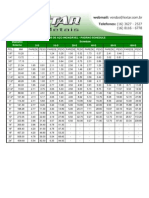 Tubo Schedule