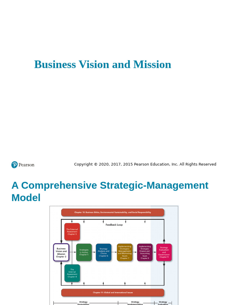 Vision and Mission Statement Guide | PDF | All Rights Reserved | Business