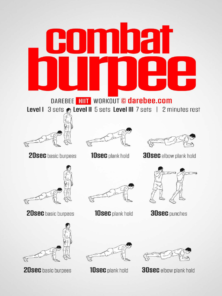 Combat Burpee Workout | PDF