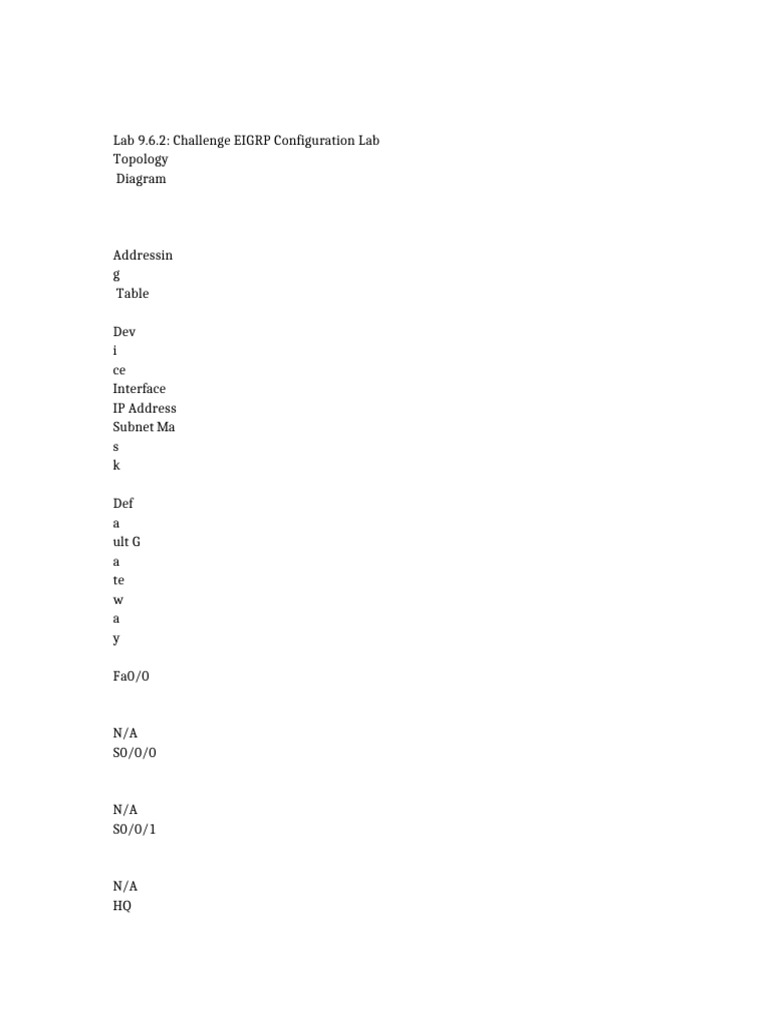 EIGRP | PDF | Networks | Network Layer Protocols