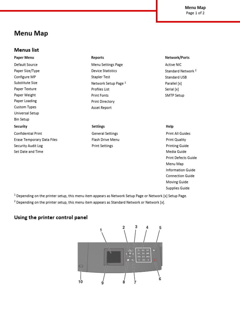 Printer Control Panel Menu Guide | PDF | Printer (Computing) | Menu ...