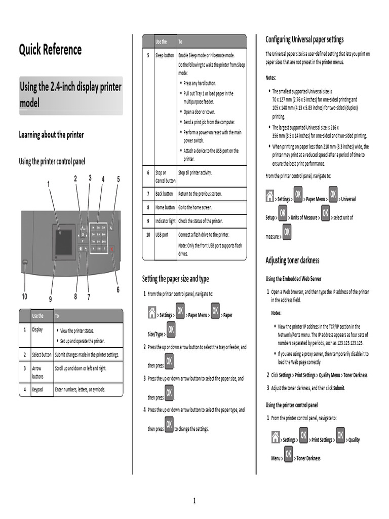 Printer Control Panel Guide | PDF | Usb Flash Drive | Printer (Computing)