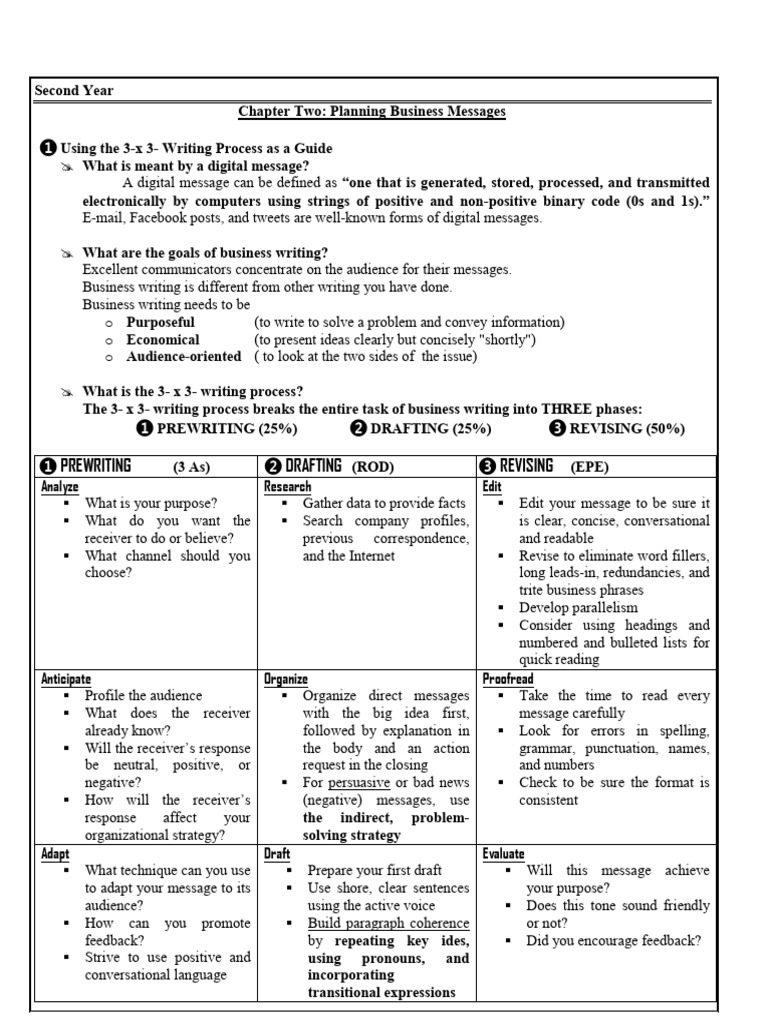 Using the 3-x3- Writing | PDF | Grammatical Gender | Human Communication