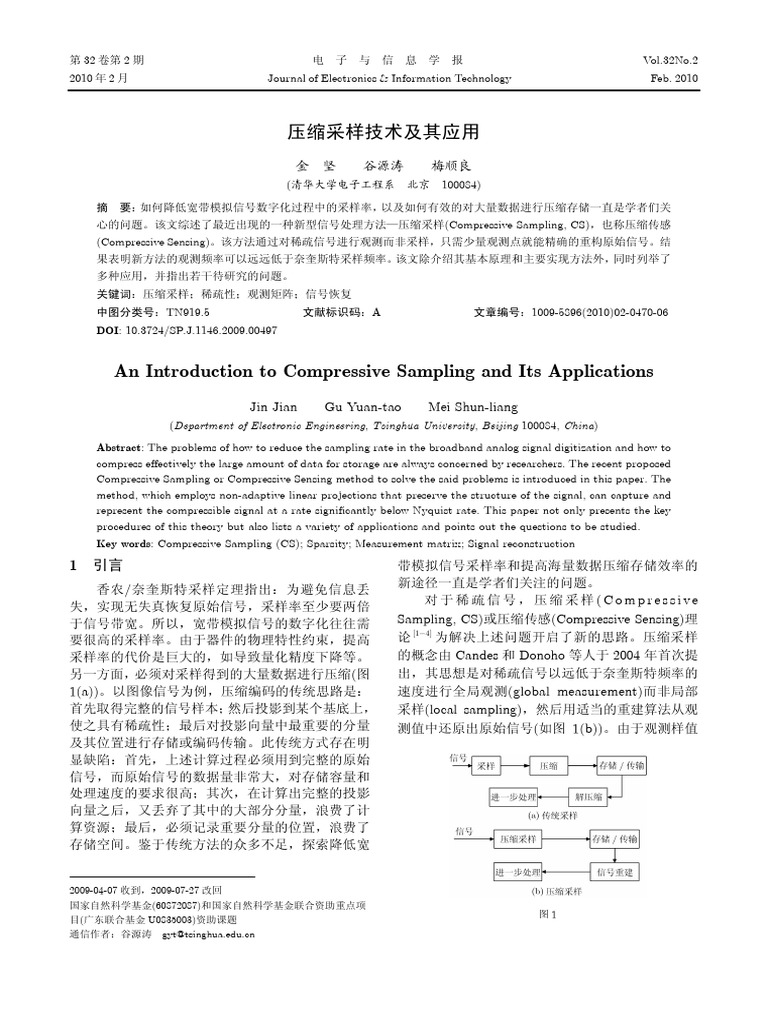 An Introduction To Compressive Sampling and Its Applications | PDF