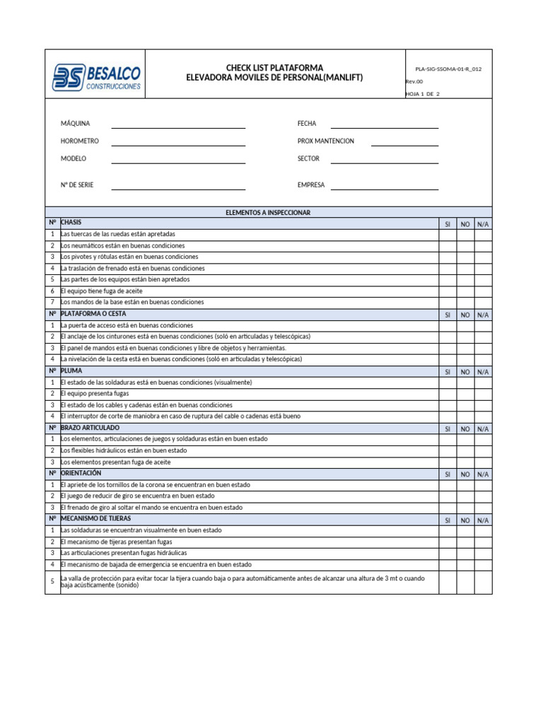 Checklist de Inspección Manlift | PDF