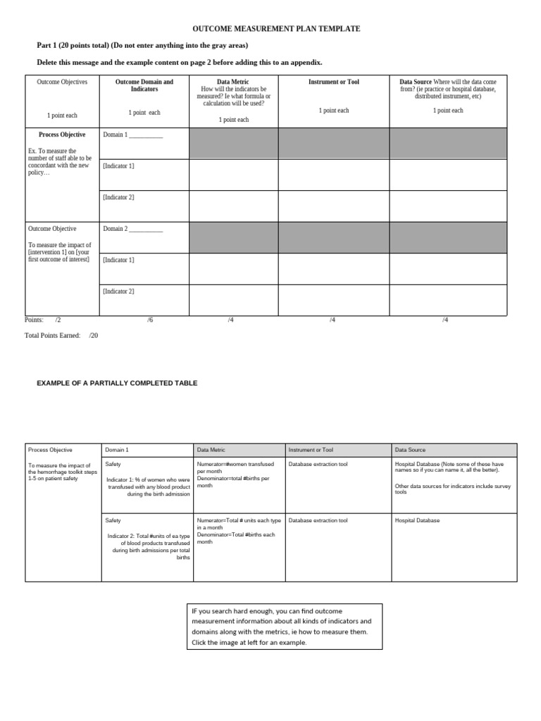 Outcome Measurement Plan Template | PDF | Blood Transfusion ...