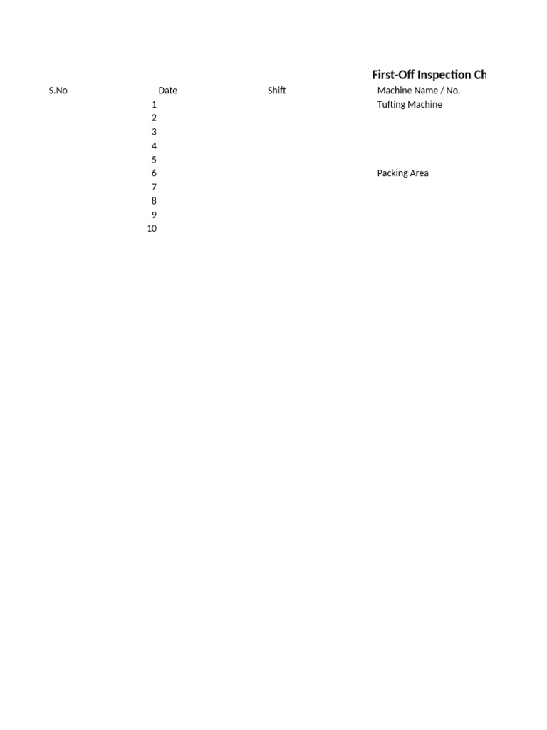 First-Off Inspection Checklist for Tufting | PDF