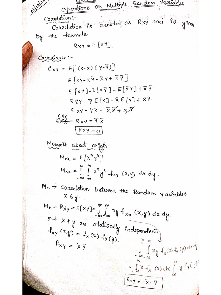 PTSP Unit - 3 | PDF
