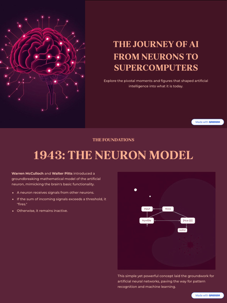 AI Evolution: Key Milestones Explained | PDF | Artificial Intelligence ...