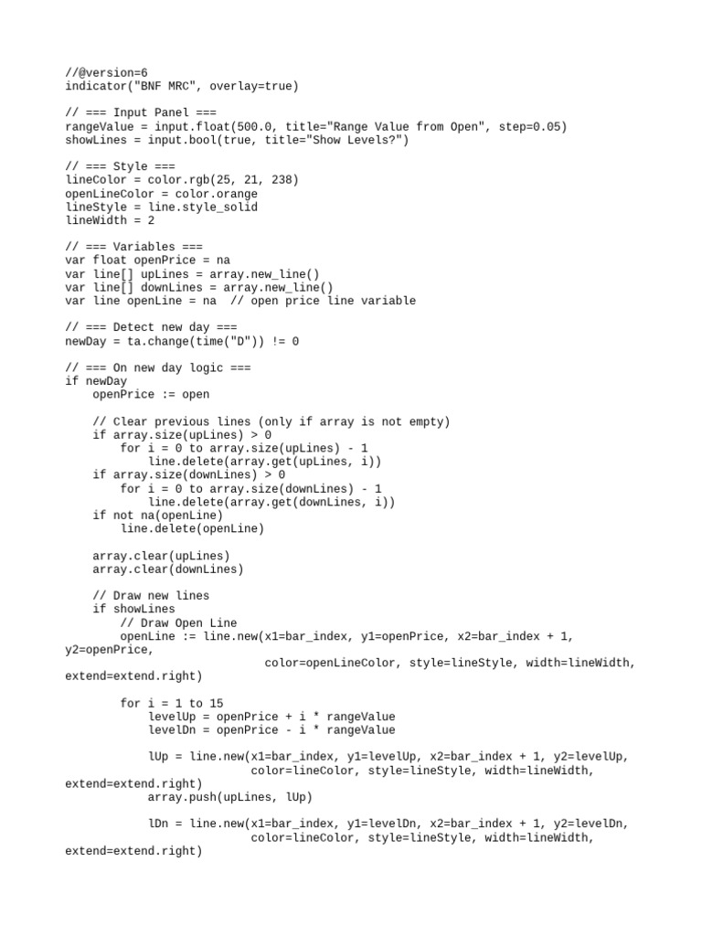 BNF MRC Trading Indicator Script | PDF