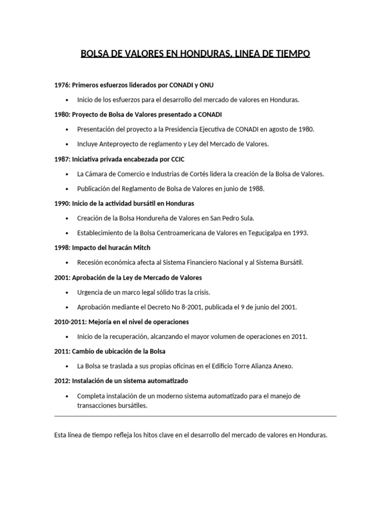 Historia de la Bolsa de Valores en Honduras | PDF | Bolsa | Honduras