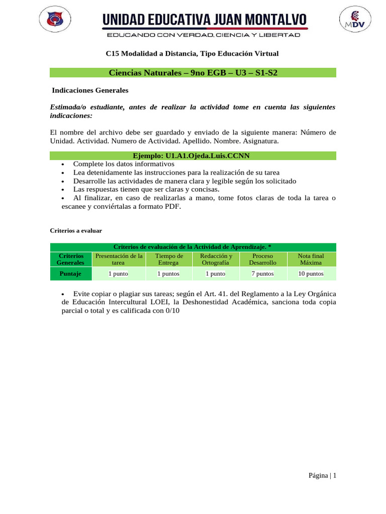 Actividad de Aprendizaje 1 Unidad 3 | PDF | Cognición | Modificación de ...