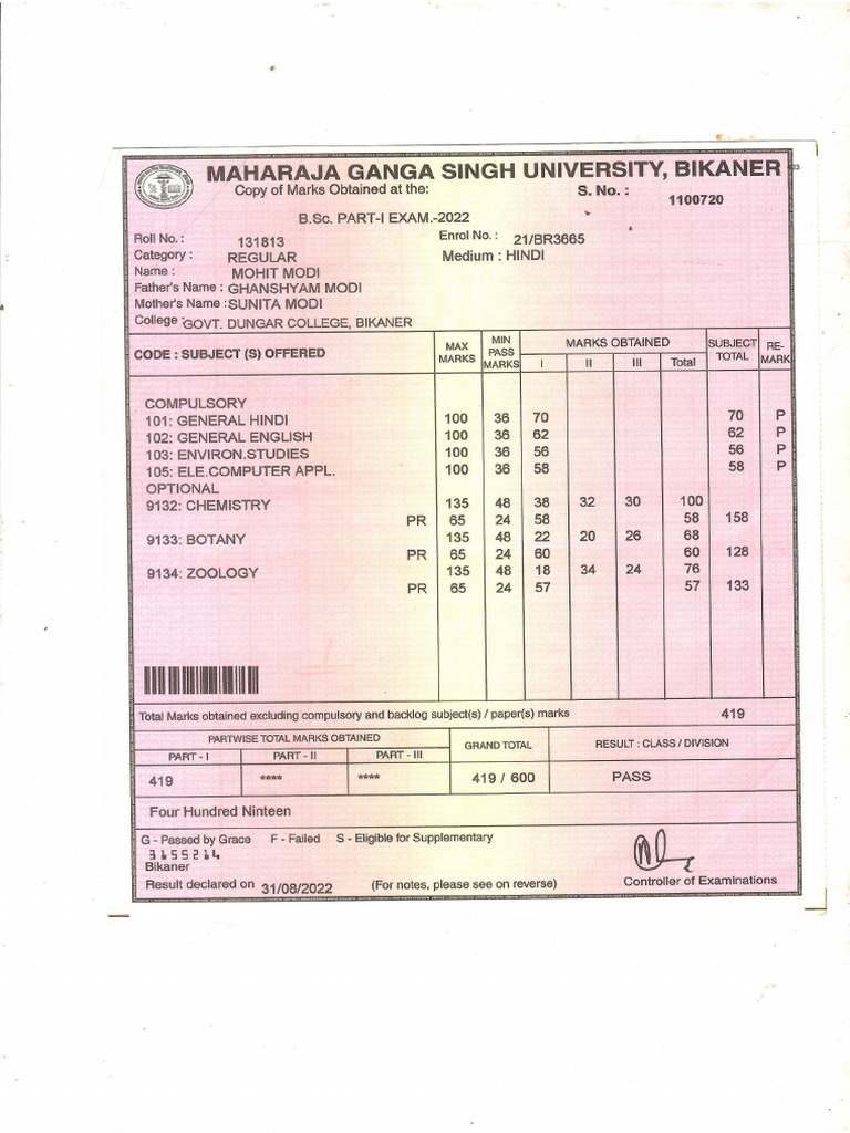 B.Sc. Exam Marks Report - 2022-2024 | PDF
