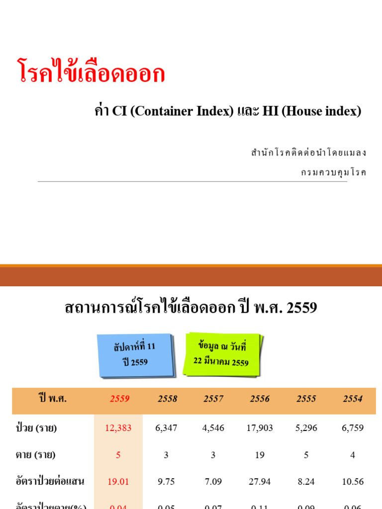 โรคไข้เลือดออก ค่า HI และ CI กรมควบคุมโรค 3 | PDF
