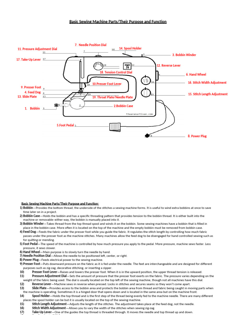 Sewing Machine Parts and Functions | PDF | Sewing Machine | Sewing