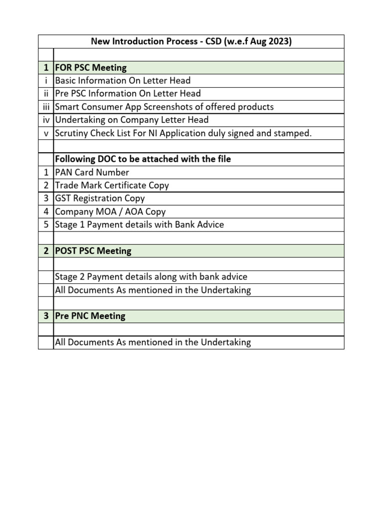 NI Application Process Overview | PDF