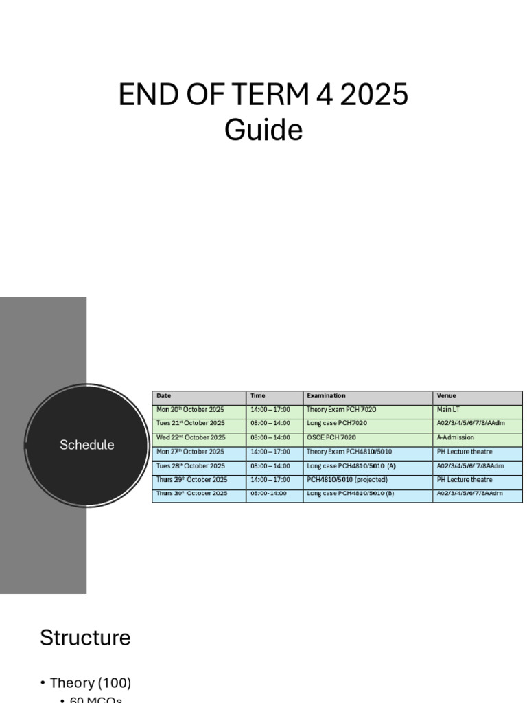 End of Term 4 2025 Exam Guide | PDF