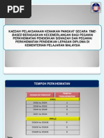 BORANG PENILAIAN TAHAP KECEMERLANGAN GURU DG44.docx