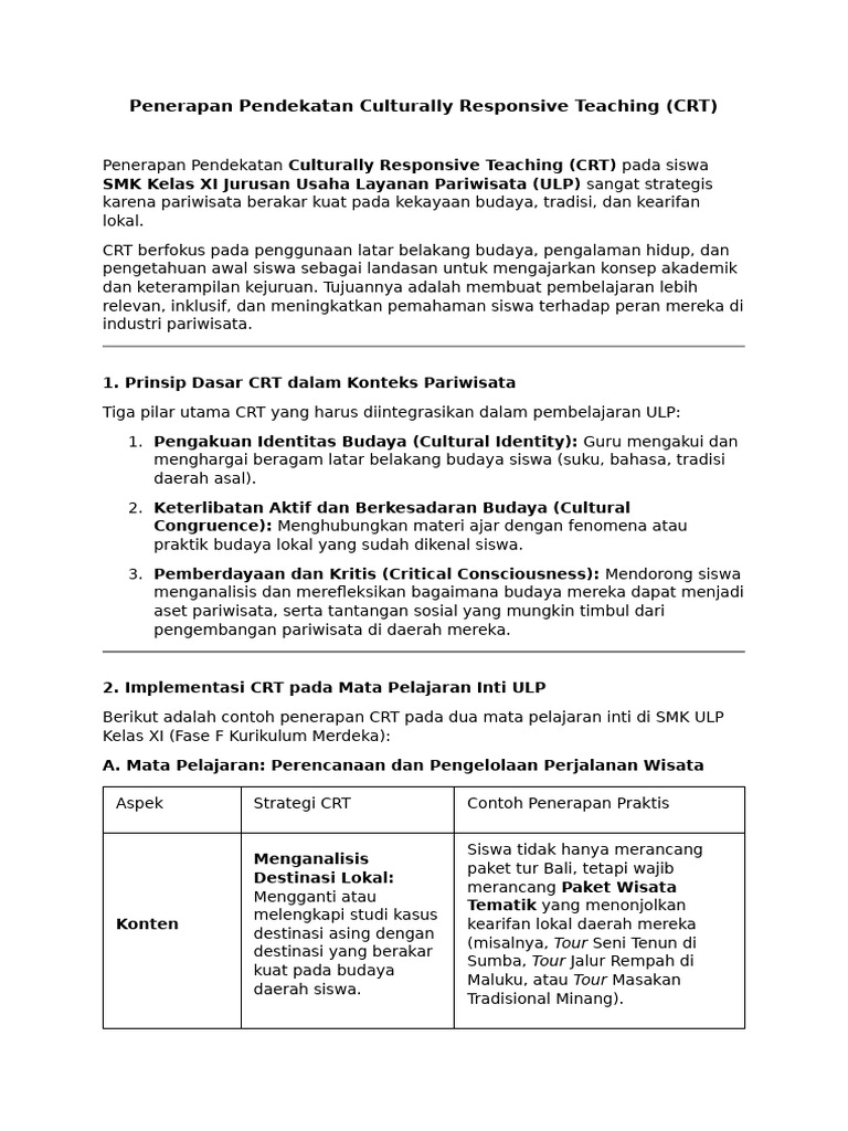 Penerapan Pendekatan Culturally Responsive Teaching | PDF