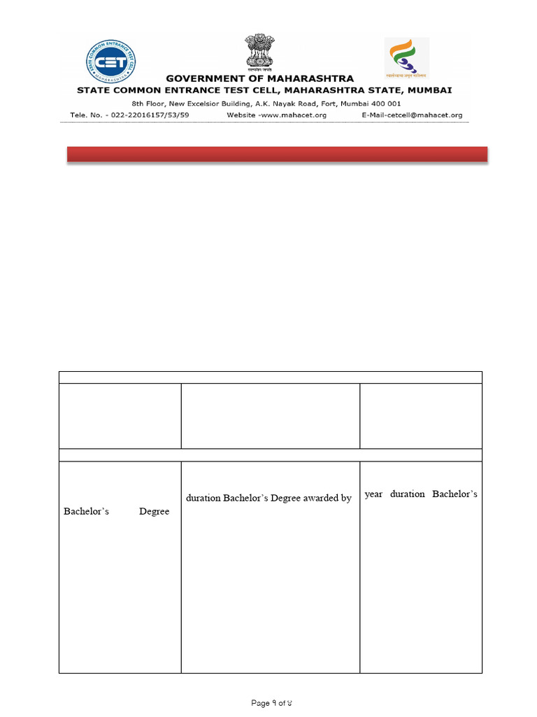 MBA Registration Process 2023-2024 | PDF | Government Of India ...
