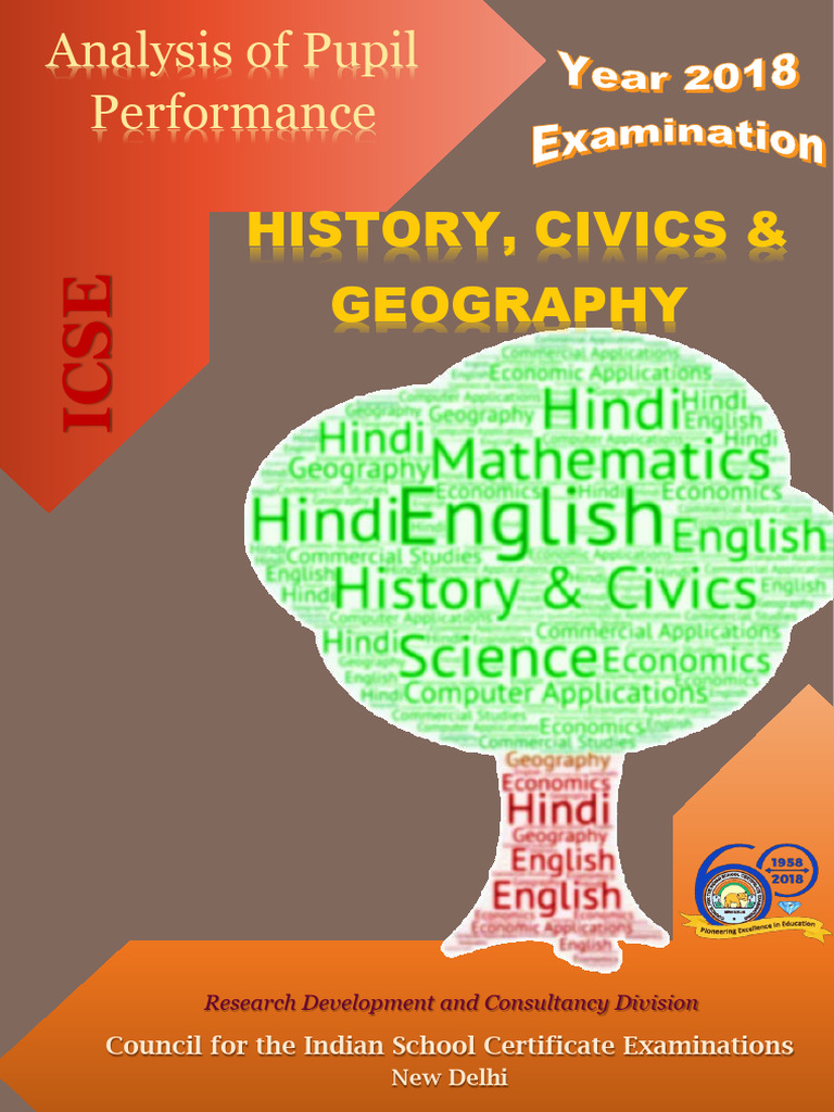 Pupil Performance Analysis in Geography | PDF | Groundwater | Soil