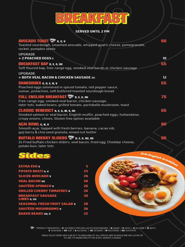 Breakfast Menu Highlights and Options | PDF | Sausage | Foods