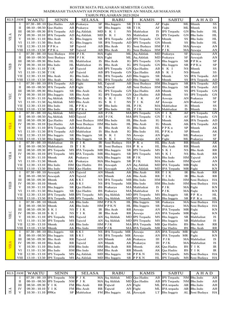 Roster Pelajaran MTs An Nahdlah 2023/2024 | PDF