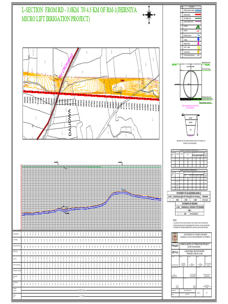 Longitudinal Section For Rm-1 From (Rd-3.0 KM To 4.5 KM) | PDF