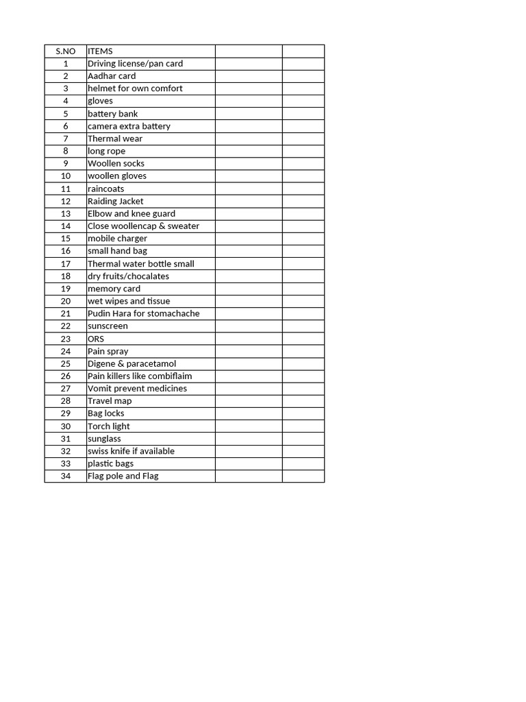 Leh Check List | PDF