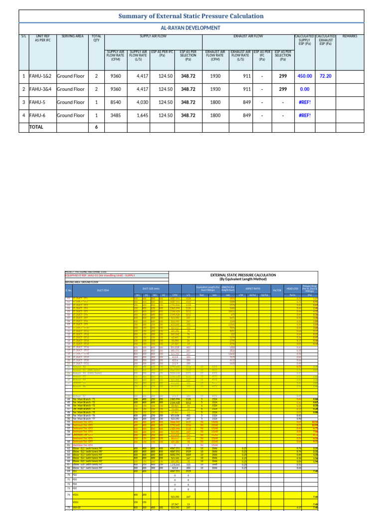 External Static Pressure Calculation Summary | PDF | Civil Engineering ...