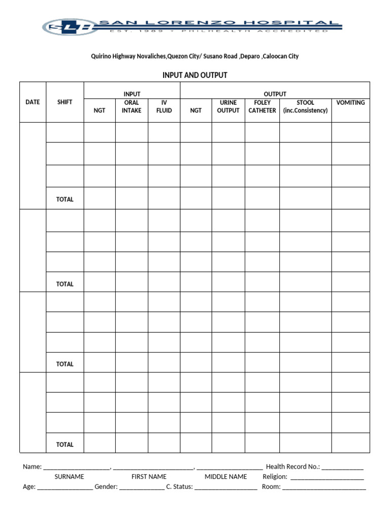 Patient Input and Output Record | PDF