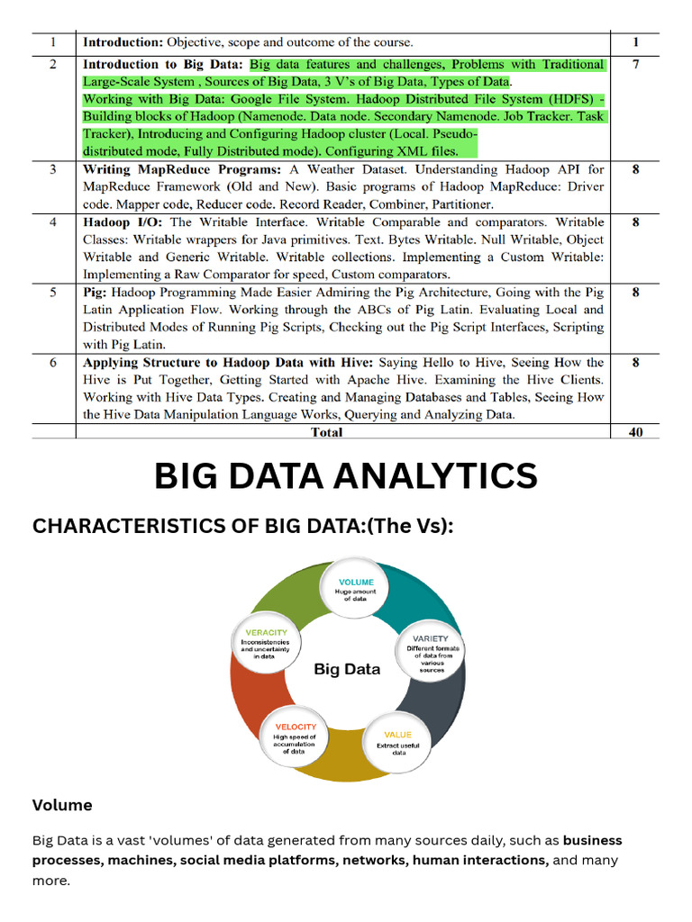Big Data Analytics - 20251109 - 123243 - 0000 | PDF | Big Data | Analytics