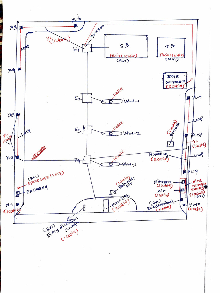 Cable Management System Overview | PDF