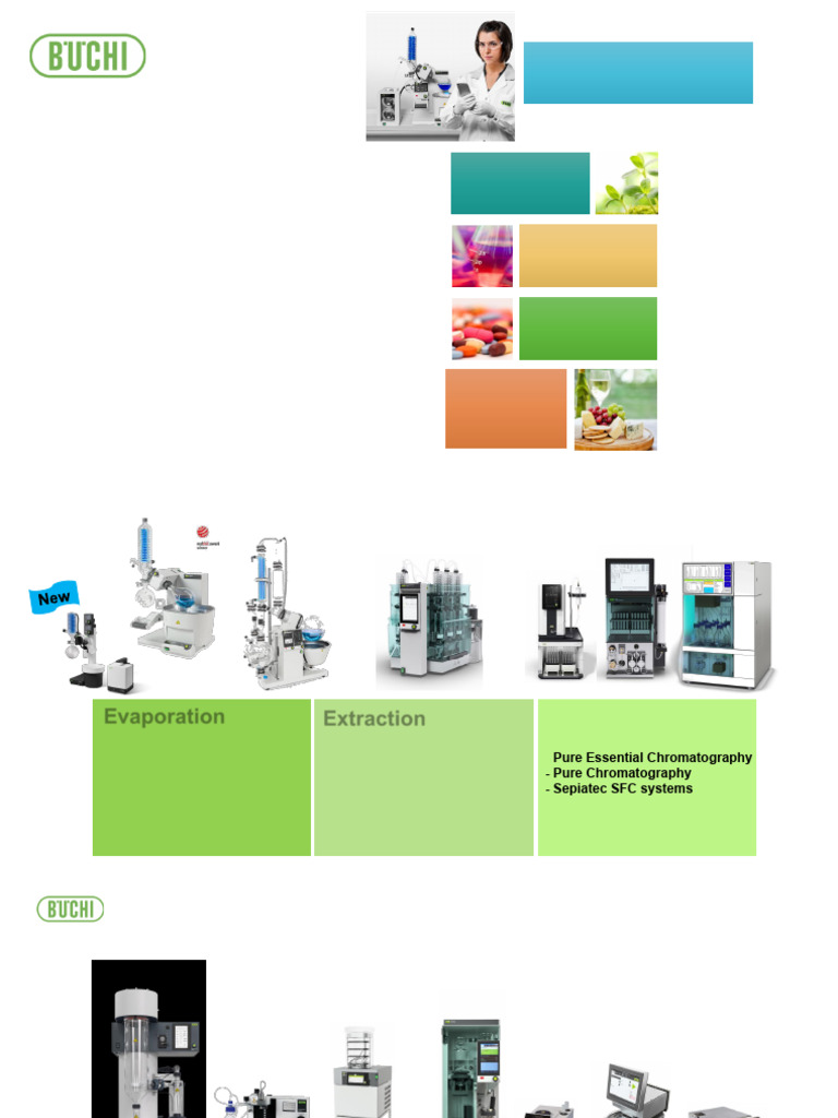 01 Spray Drying Seminar | PDF | Physical Sciences | Chemistry